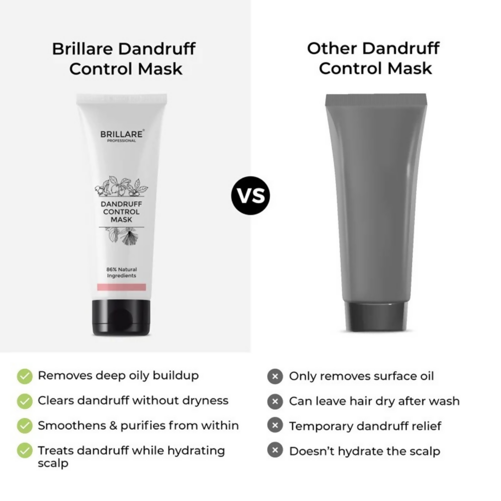 Brillare Ultimate Dandruff Control Kit - Dista