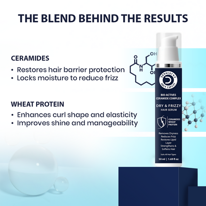 Dermistry Ceramides Protein Vitamin E Serum & Shampoo - Distacart