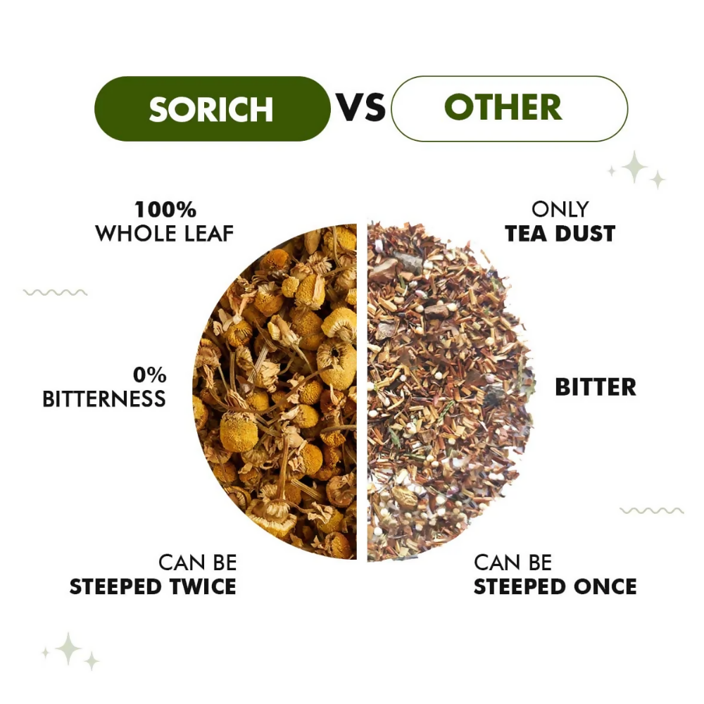 Sorich Organics Chamomile Flower Herbal Tea