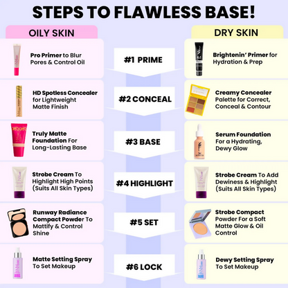 NY Bae HD Spotless Concealer - Nude 05 - Distacart