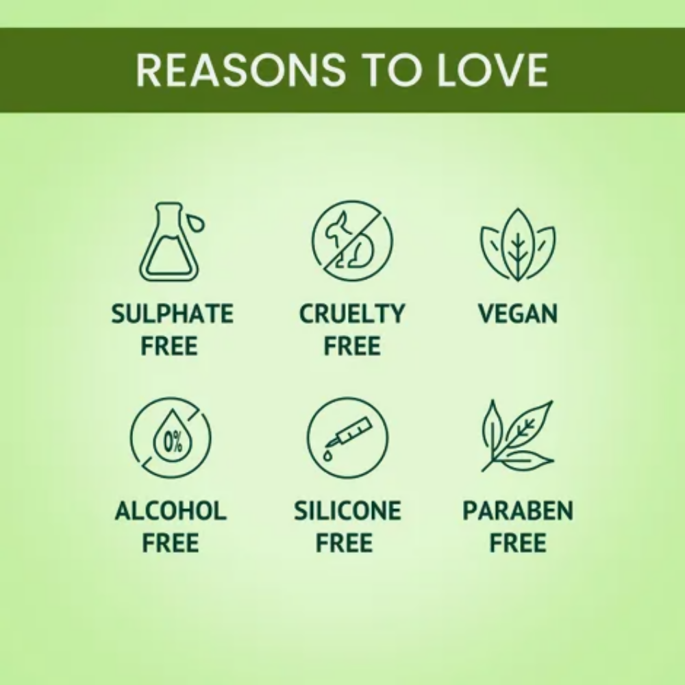 Alps Goodness Hair Growth Essentials Duo Combo - Distacart