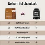 Thumbnail for The Whole Truth Whey Protein Isolate+Concentrate - Cold Coffee