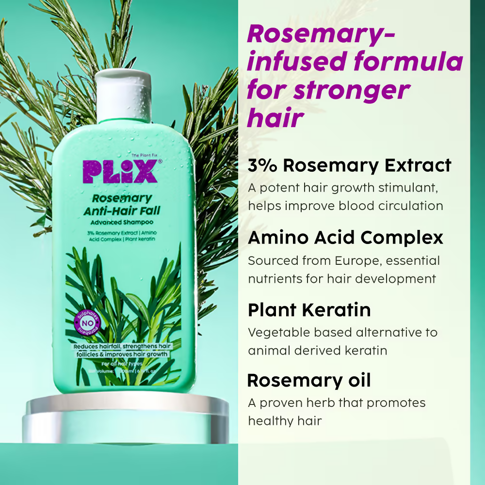PLIX The Plant Fix Rosemary Anti Hairfall Regime 3% Redensyl Serum, Shampoo & Conditioner - Distacart