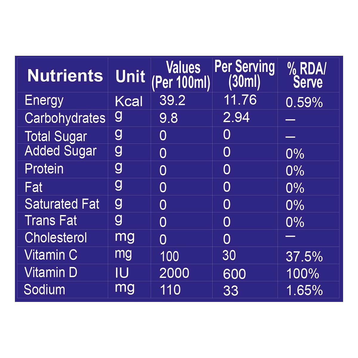 Patanjali Orthocare Liquid