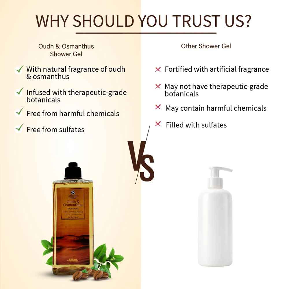 Ayouthveda Oudh & Osmanthus Shower Gel