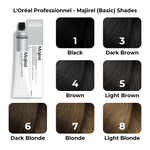 Thumbnail for Loreal Professional Majirel Hair Color 04 Brown - Distacart