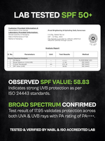 Thumbnail for Prowl By Tiger Shroff Unique Skincare Gift