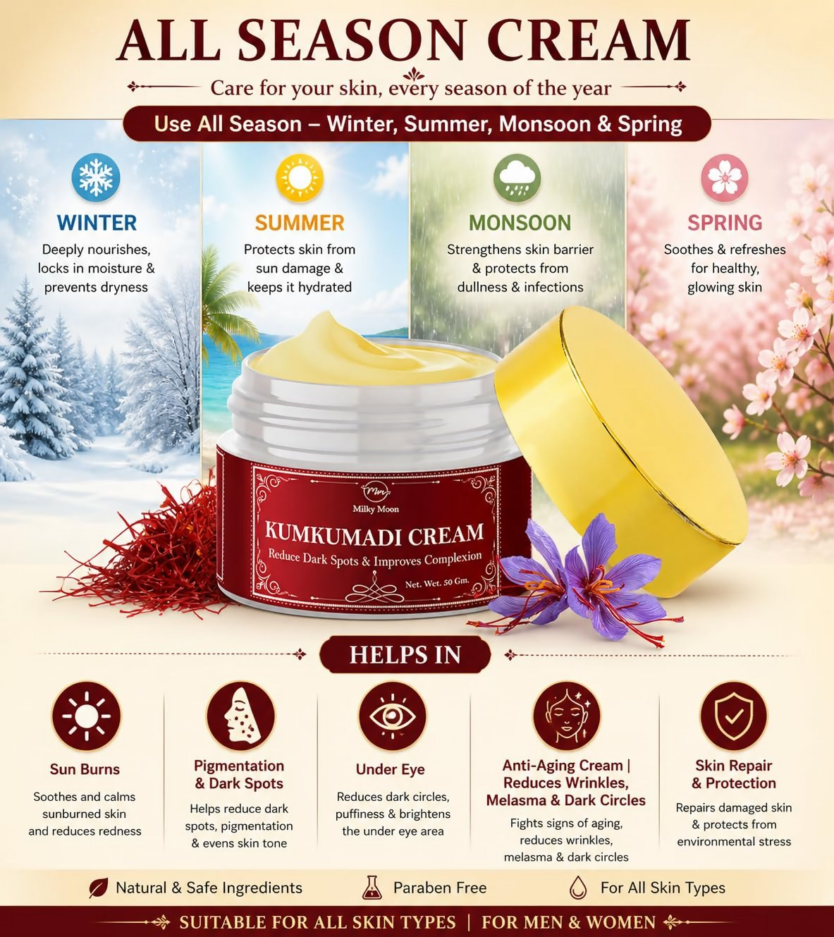 Milky Moon Kumkumadi Cream for Pigmentation & Wrinkles Night Cream - Dista
