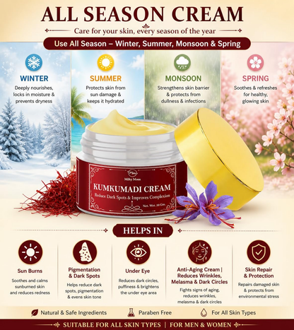 Milky Moon Kumkumadi Cream for Pigmentation & Wrinkles Night Cream - Dista