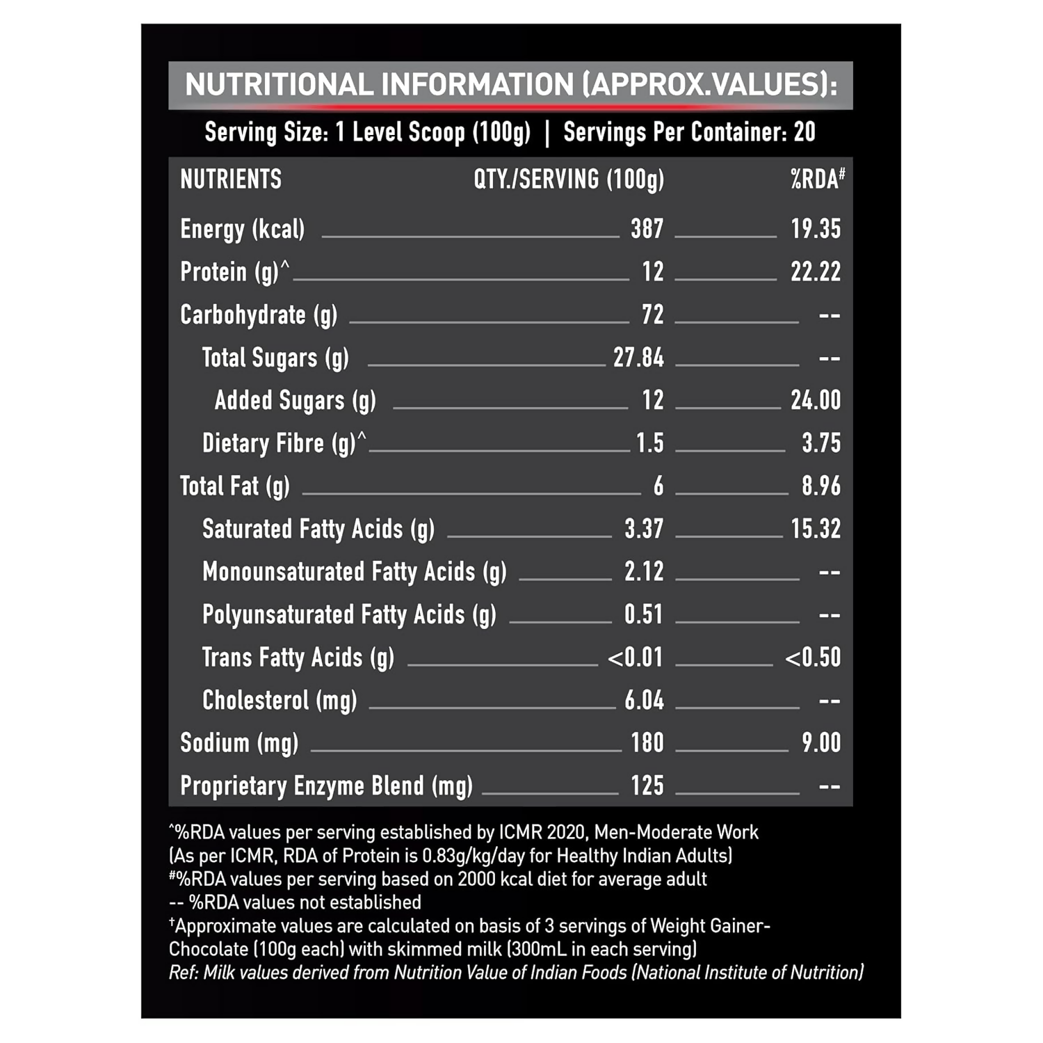 MuscleBlaze Weight Gainer With Added Digezyme Powder