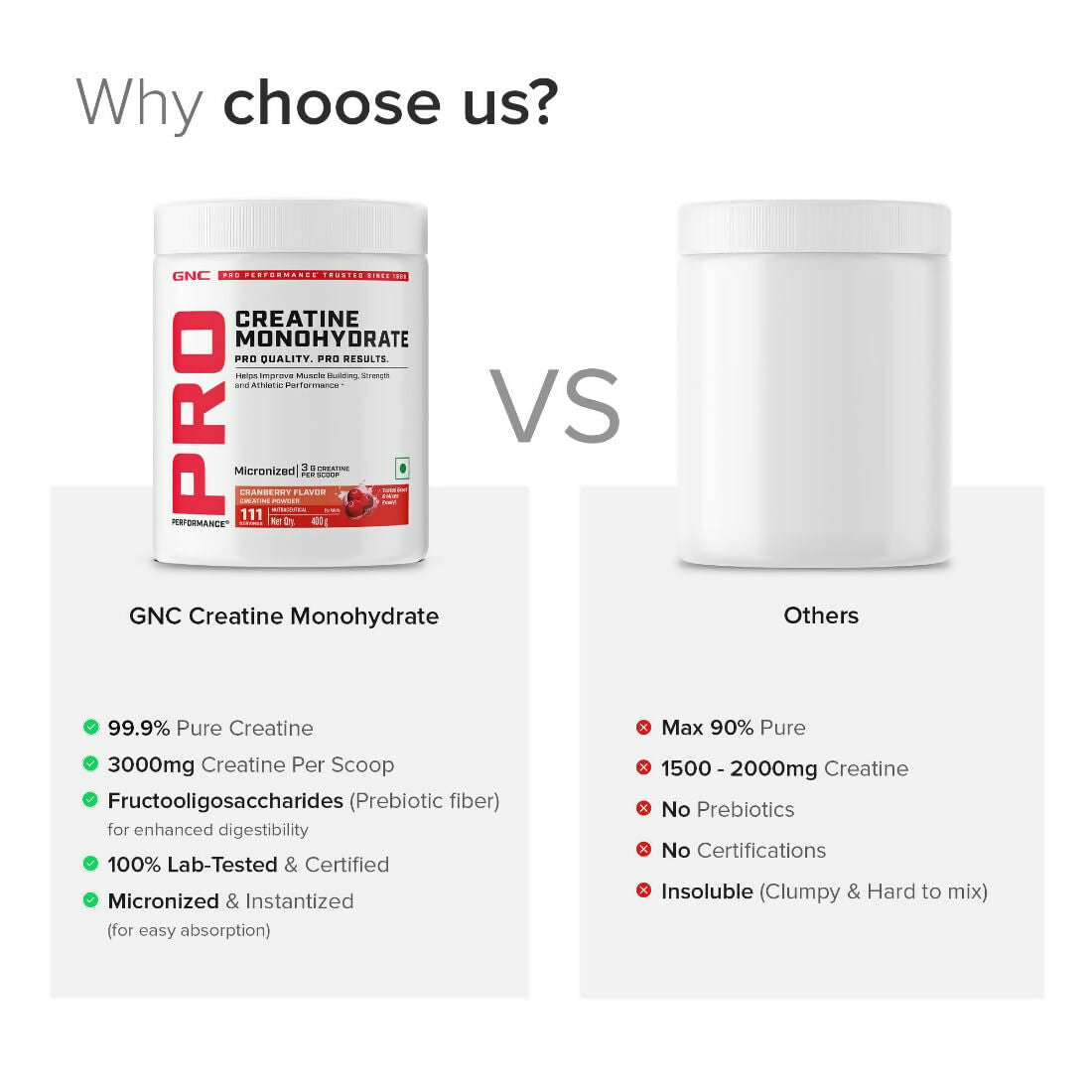 GNC Pro Performance Creatine Monohydrate Cranberry