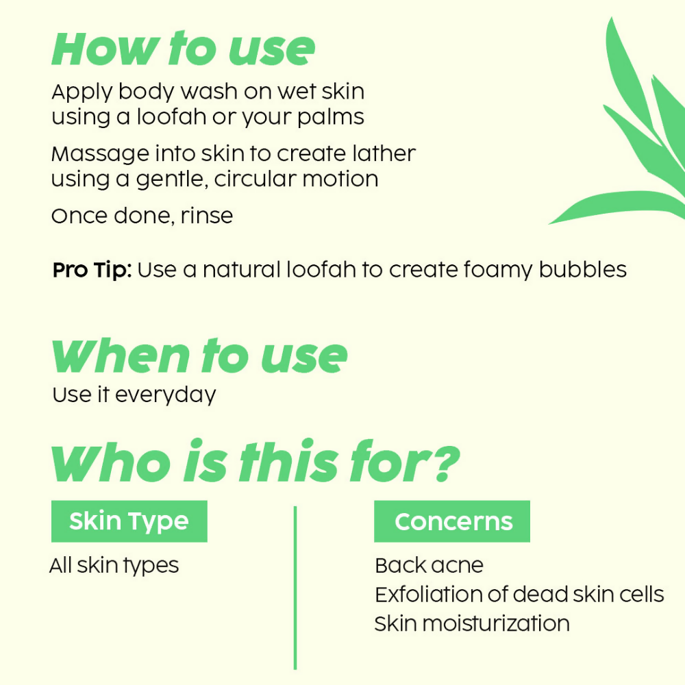 PLIX The Plant Fix Jamun Active Acne Regime With Cleanser & Body Wash For Women & Men - Distacart