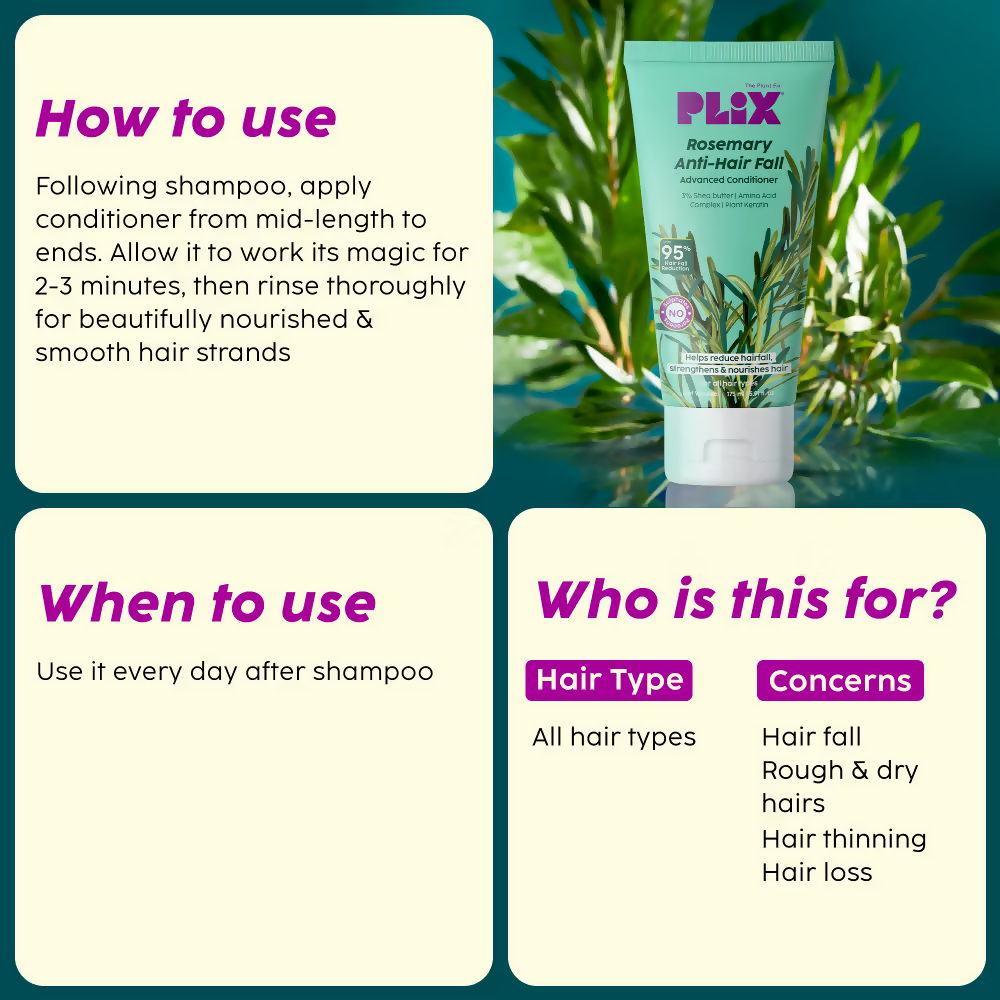 PLIX The Plant Fix Rosemary Anti Hairfall Regime Advanced Shampoo & Conditioner - Distacart