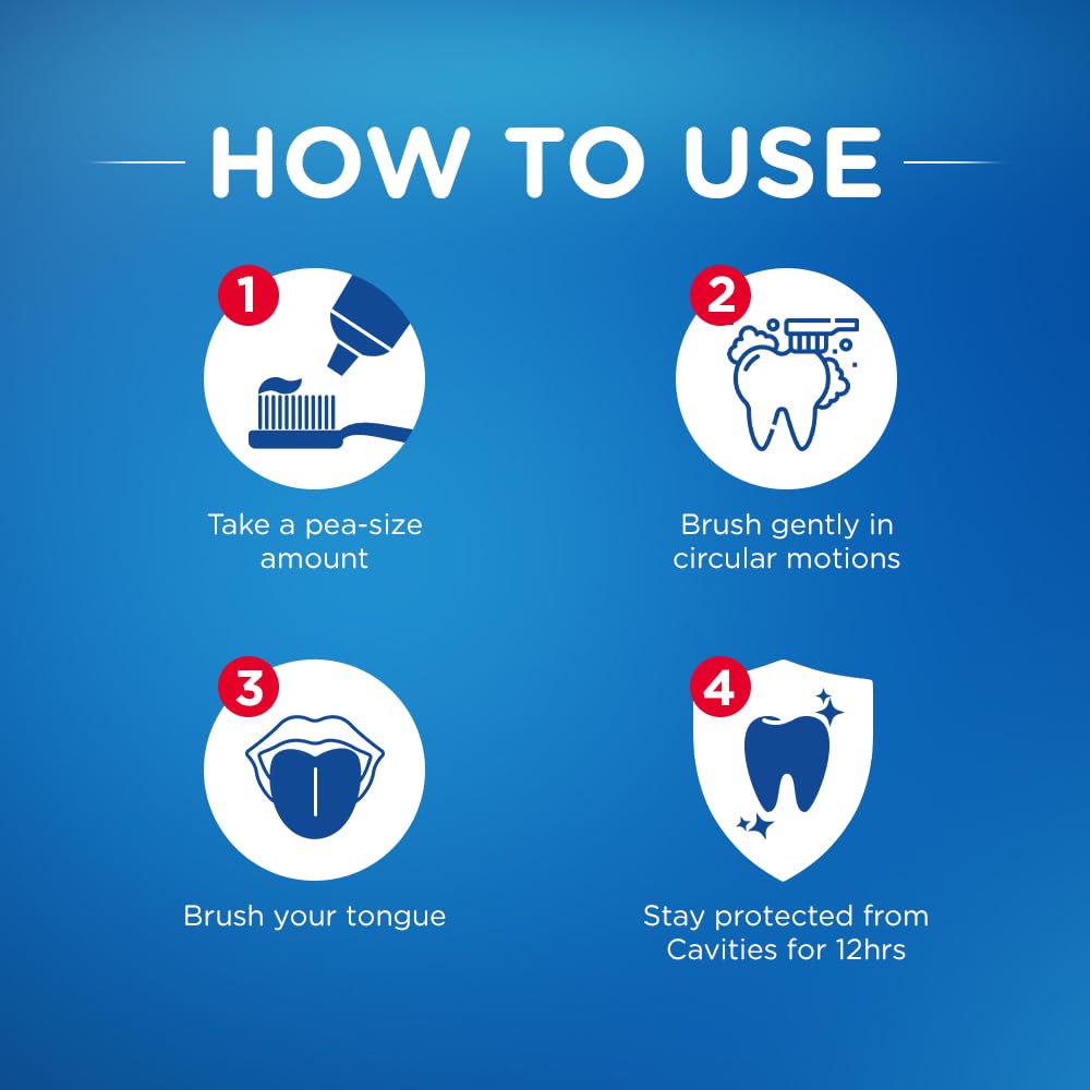 Pepsodent Germicheck 8 Actions Toothpaste With Anti-Germ Formula