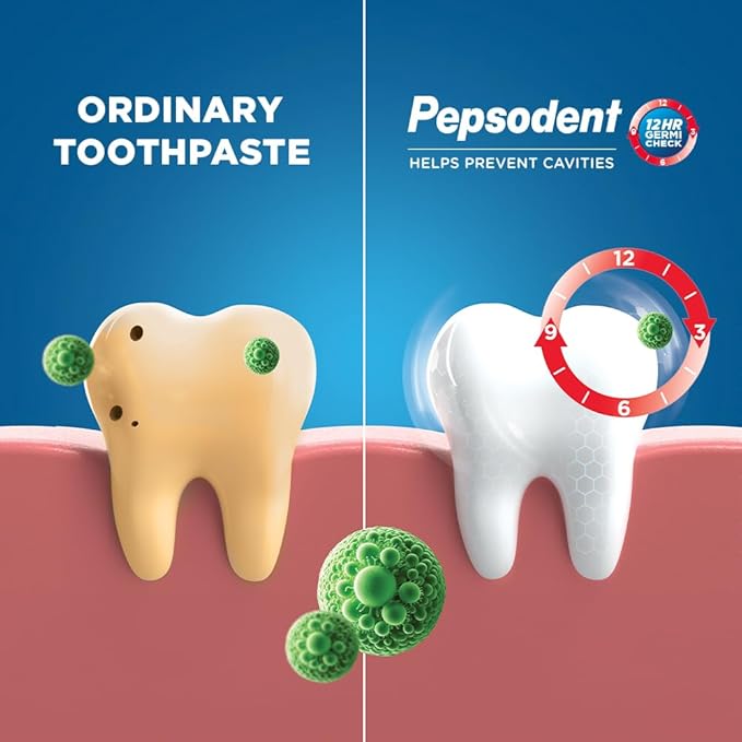 Pepsodent Germicheck 8 Actions Toothpaste With Anti-Germ Formula - Distacart