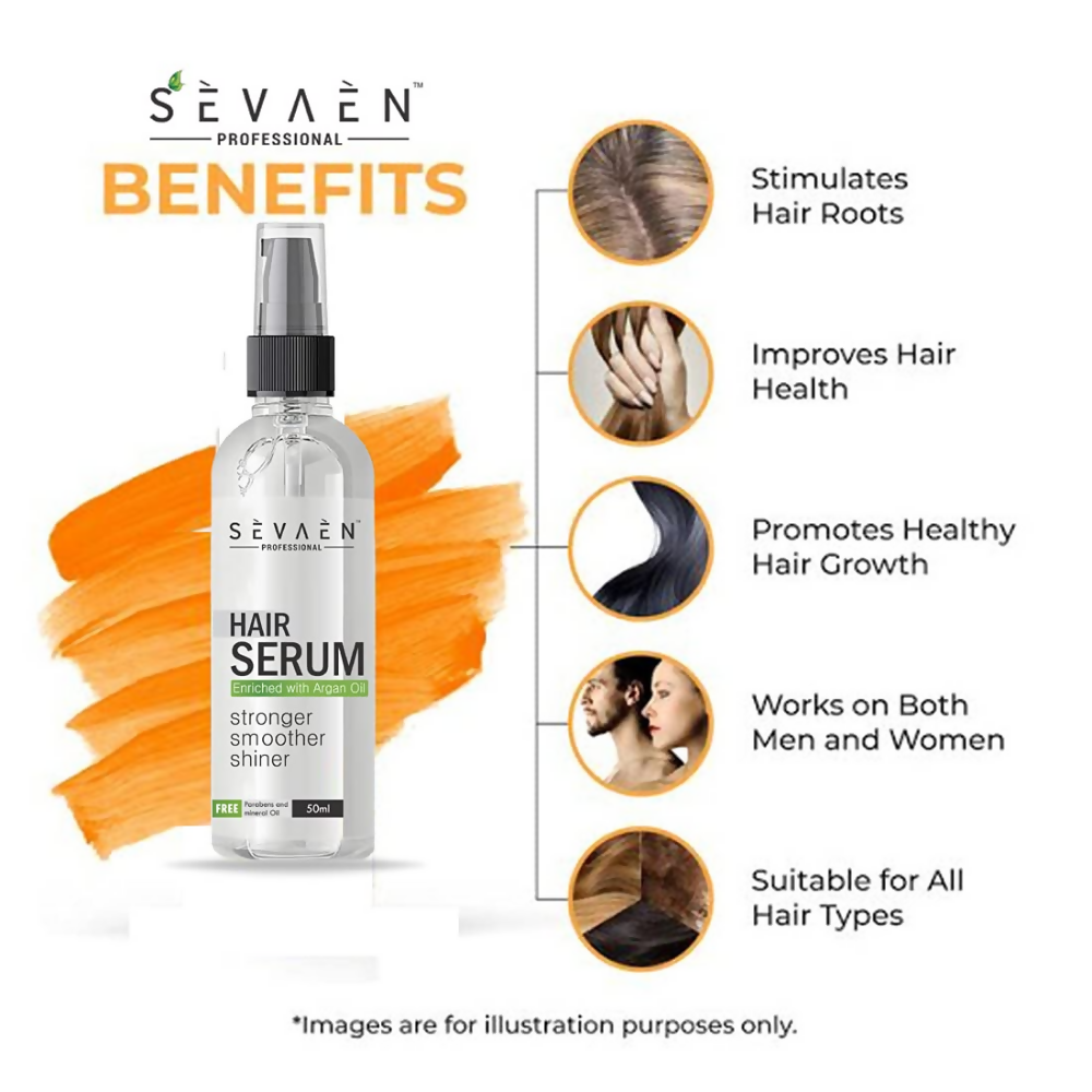 Sevaen Keratin Smooth Shampoo & Keratin Smooth Conditioner & Hair Serum - Distacart