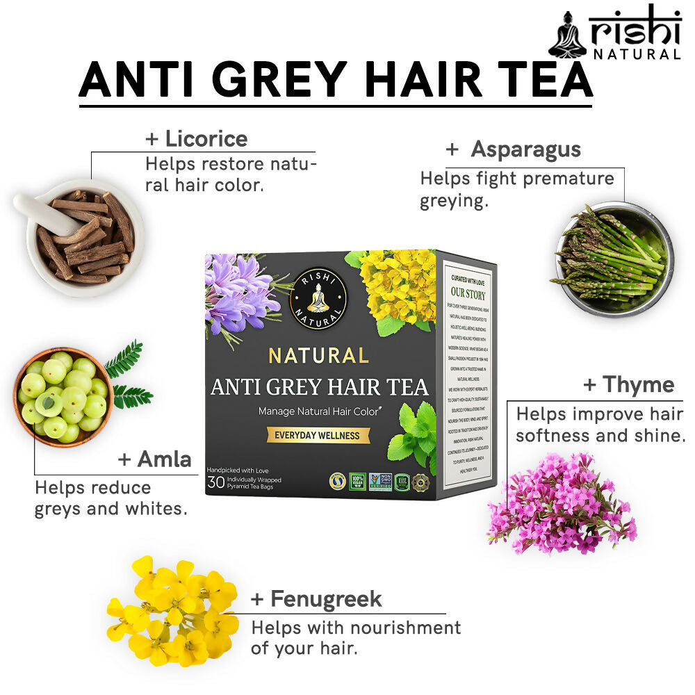 Copy of ANTI GREY HAIR TEA INGREDIENTS IMAGE
