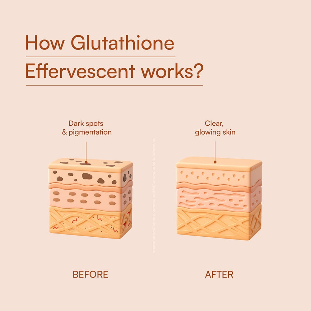 Buy HK Vitals Glutathione Effervescent Tablets Online at low price. Buy HK Vitals Glutathione Effervescent Tablets Online at low price.