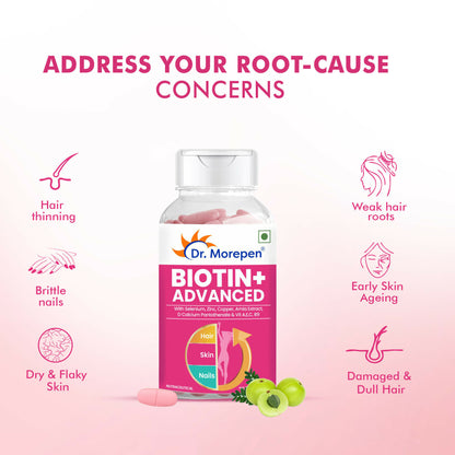 Dr. Morepen Biotin+ Advanced Capsules - Distacart