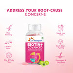 Thumbnail for Dr. Morepen Biotin+ Advanced Capsules - Distacart