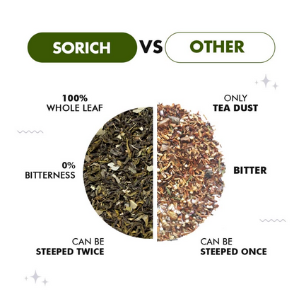 Sorich Organics Moringa Green Tea - Distacart