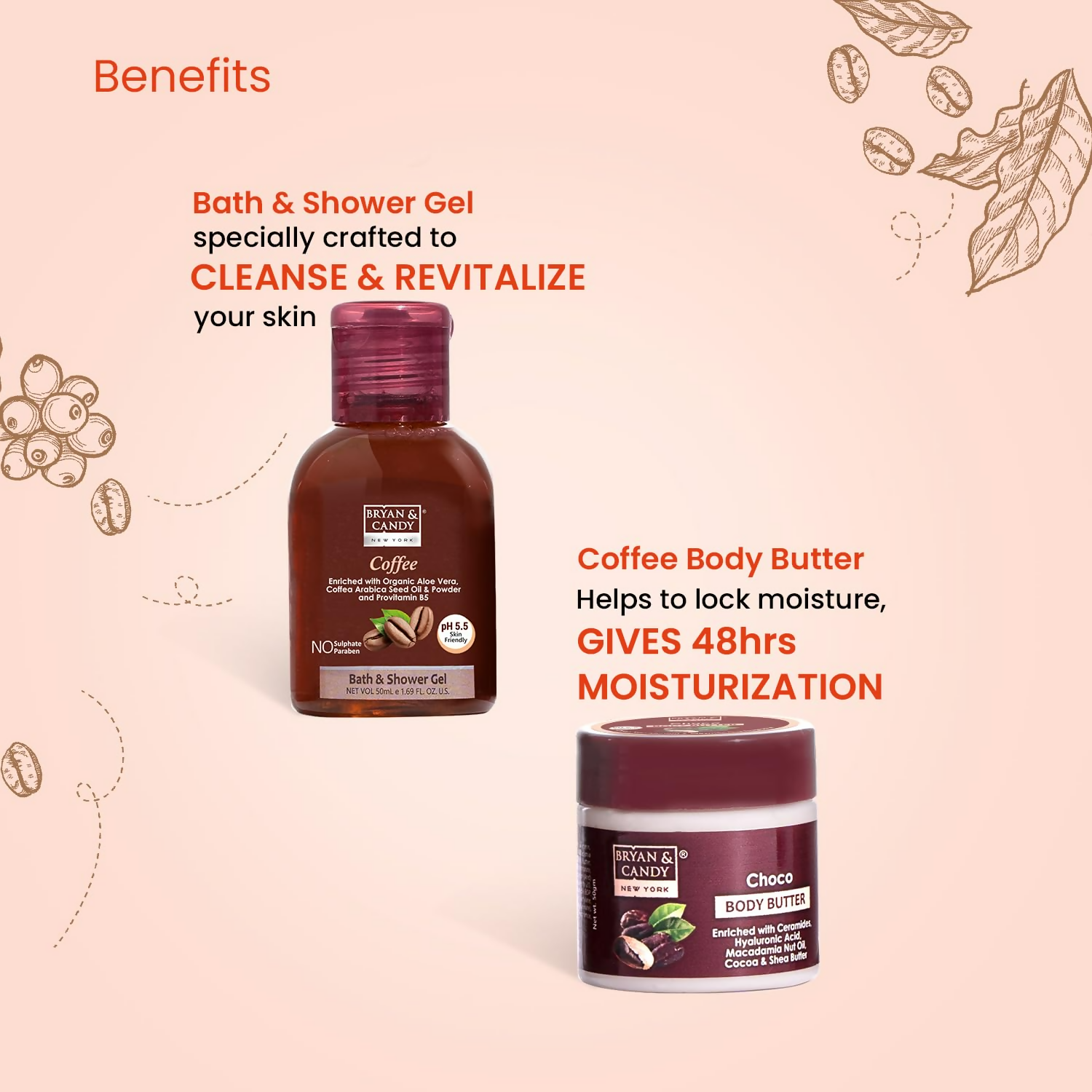 Bryan & Candy Coffee Bath Kit - Distacart