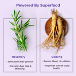 Thumbnail for Naturali Anti-Hairfall Shampoo with Rosemary Oil & Ginseng Extract