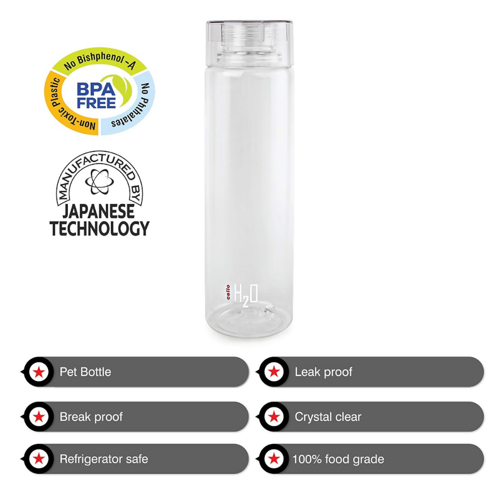 Cello H2O Round Unbreakable Plastic Water Bottle Premium Edition - Dista