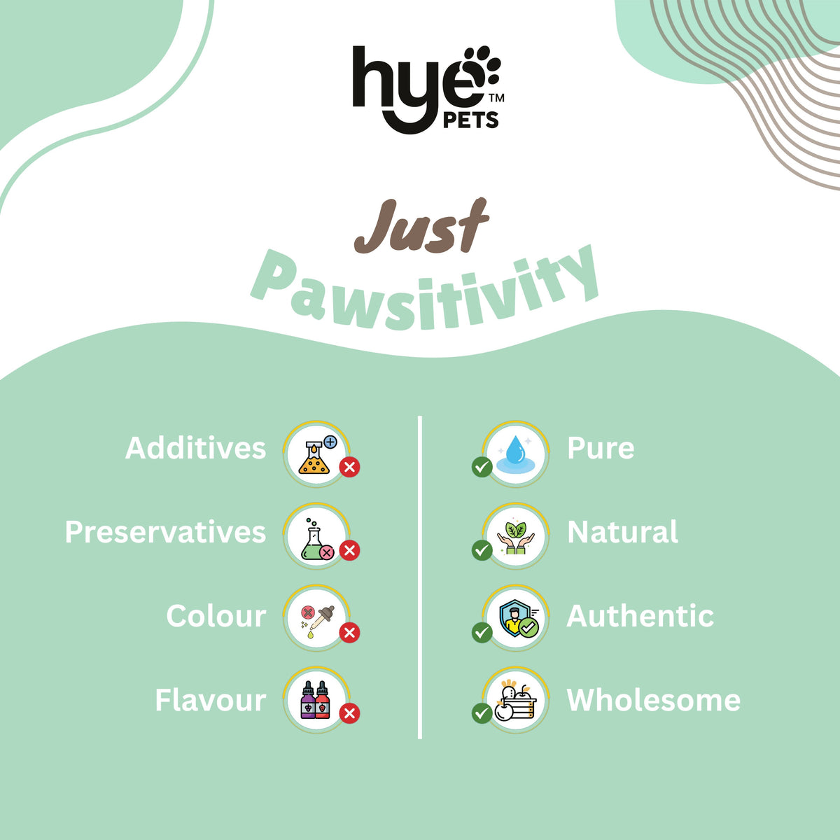 Hye Pets Full Fat Goat Milk Powder For Pets - Distacart