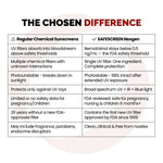 Thumbnail for Chosen Safescreen Nexgen Moisturizing Sunscreen with Blue Light Protection - Distacart