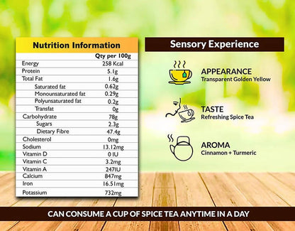 Azista Spice Sip Refreshing Spice Tea - Distacart