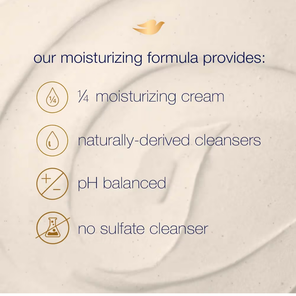 Dove Exfoliating Body Polish Scrub - Crushed Almond And Mango Butter - Distacart