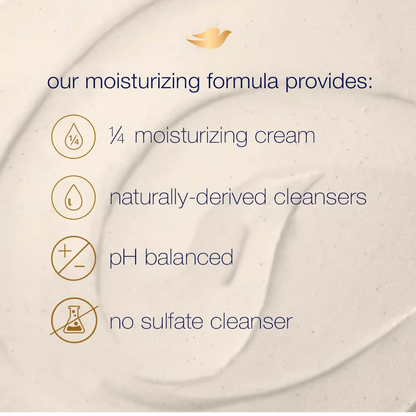 Dove Exfoliating Body Polish Scrub - Crushed Almond And Mango Butter - Distacart