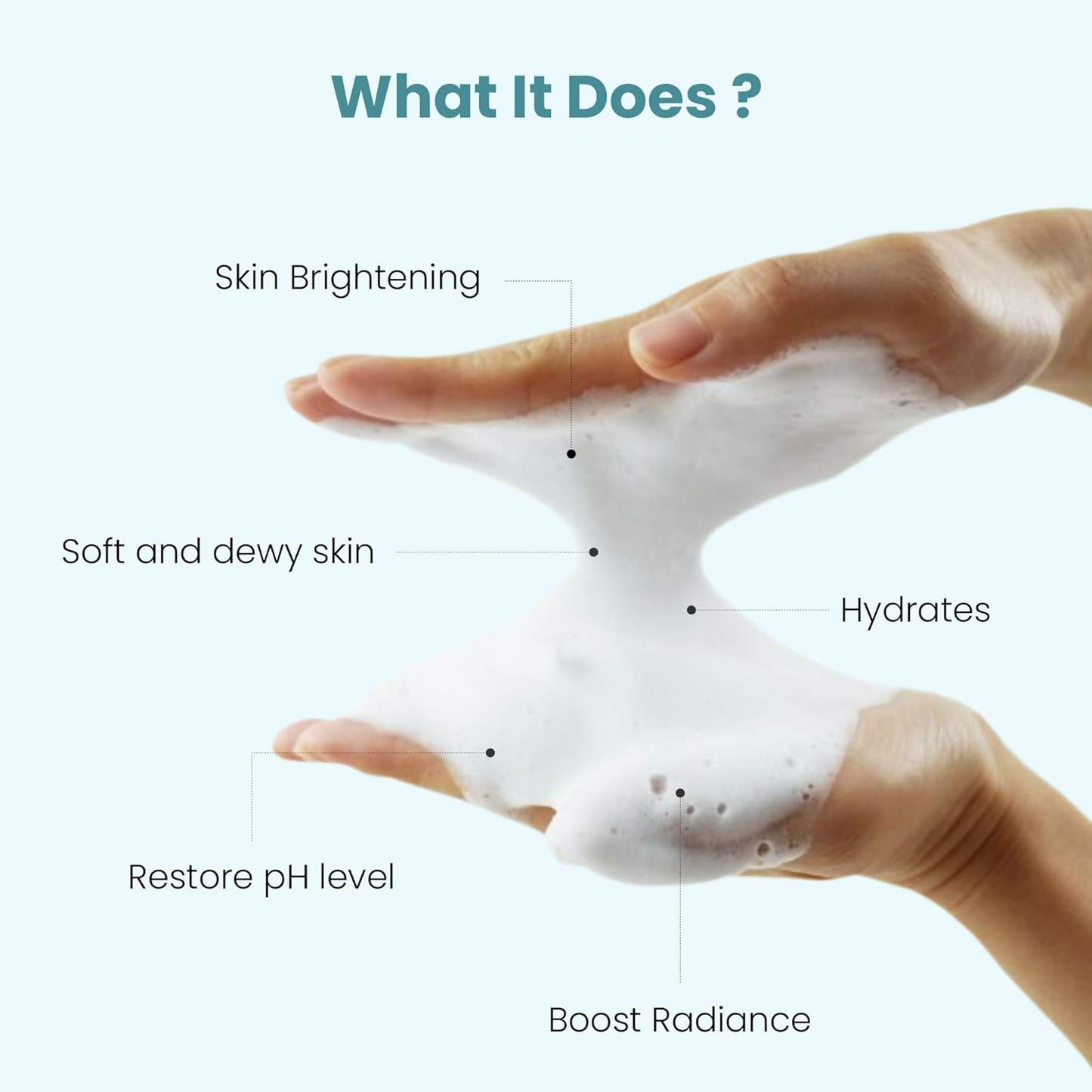 Uniqaya Vitamin C Foaming Face Wash For Brightening & Glowing Skin - Distacart