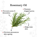 Thumbnail for Alps Goodness Rosemary Wrinkle Reducer Facial Kit - Distacart