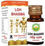 Thumbnail for Basic Ayurveda Loh Bhasma - Distacart