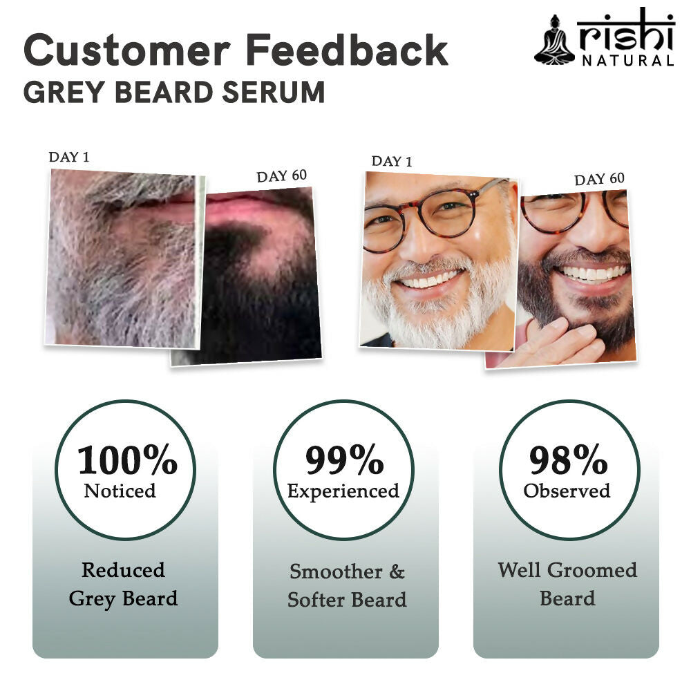 Copy of customer feedback new template grey beard serum