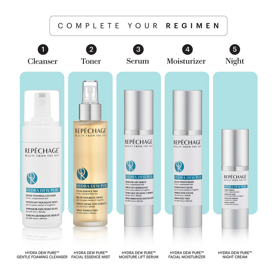 Repechage Hydra Dew Pure Facial Moisturizer - Distacart