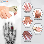Thumbnail for JoyFit Finger Support (Grey) - Distacart