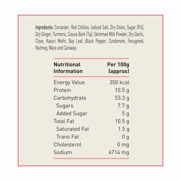 Priya Paneer Butter Masala