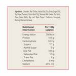 Thumbnail for Priya Paneer Butter Masala