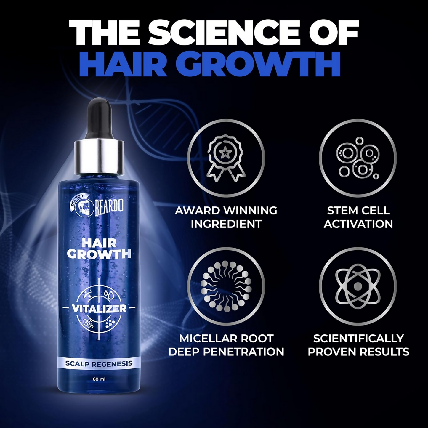 Beardo Hair Growth Vitalizer Serum - Distacart