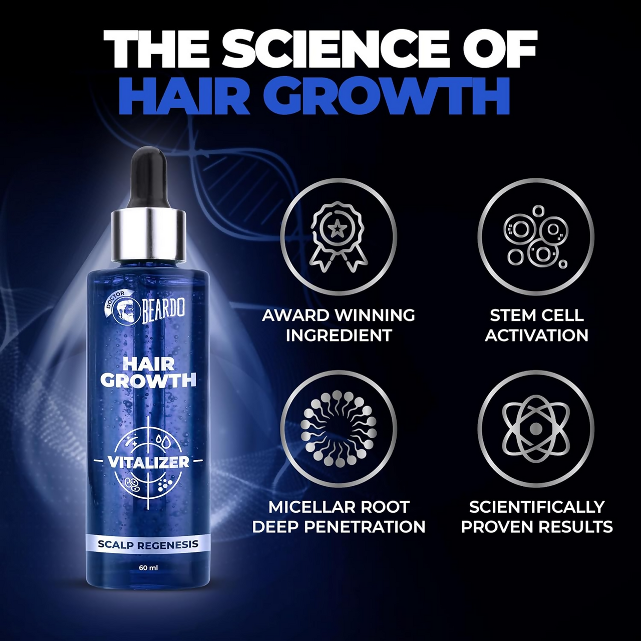 Buy Beardo Hair Growth Vitalizer Serum Online at Best Price Distacart
