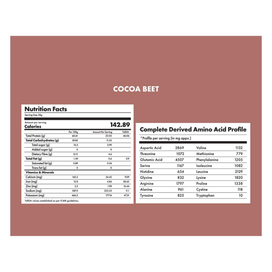 Cosmix No Nonsense Plant Protein Cocoa Beet