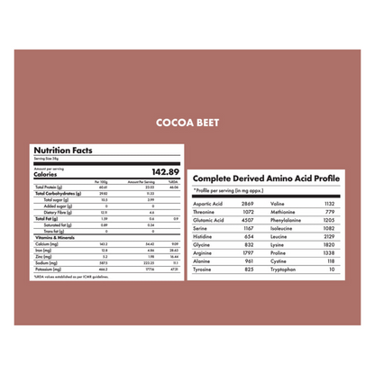 Cosmix No Nonsense Plant Protein Cocoa Beet - Distacart