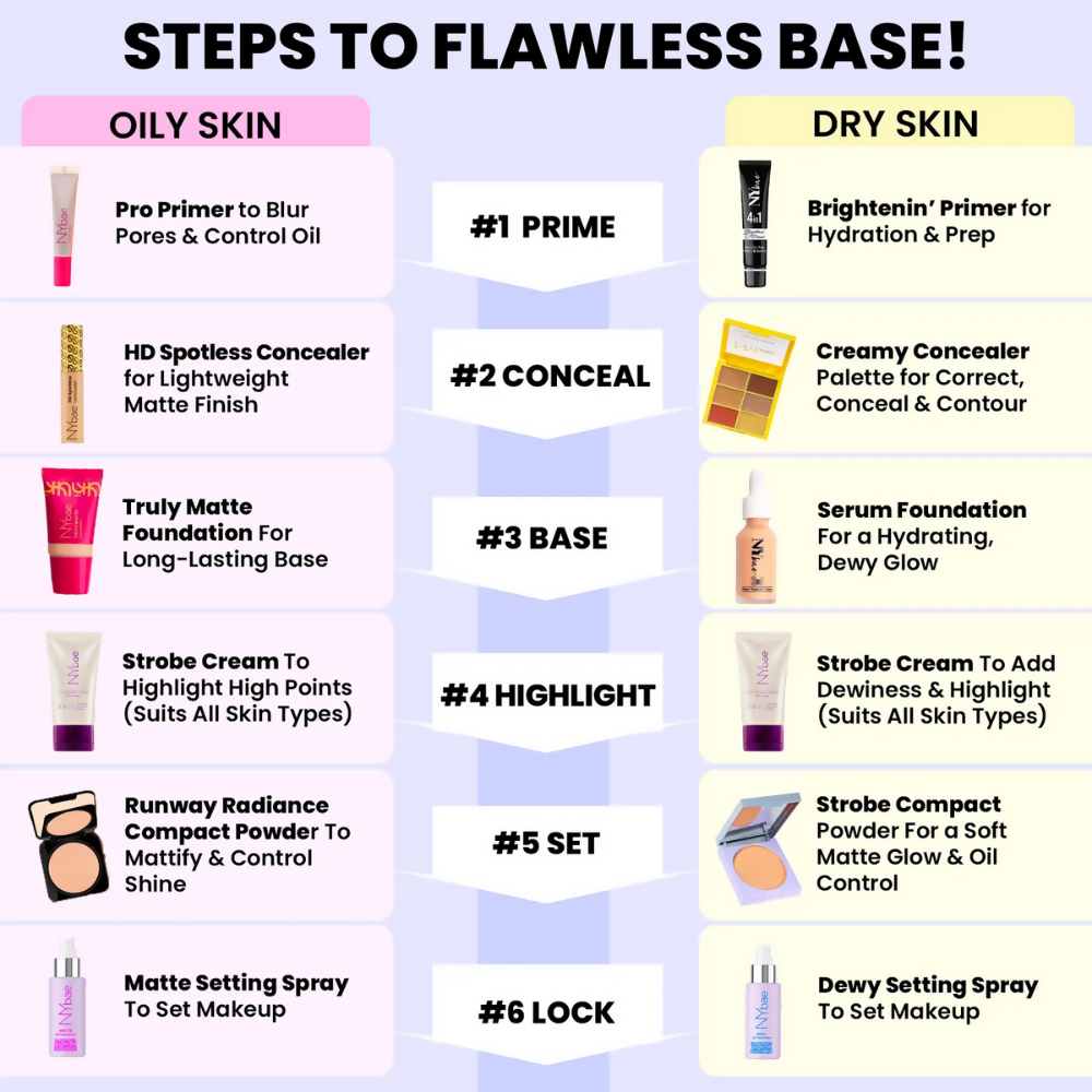 NY Bae HD Spotless Concealer - Creamy Beige 03