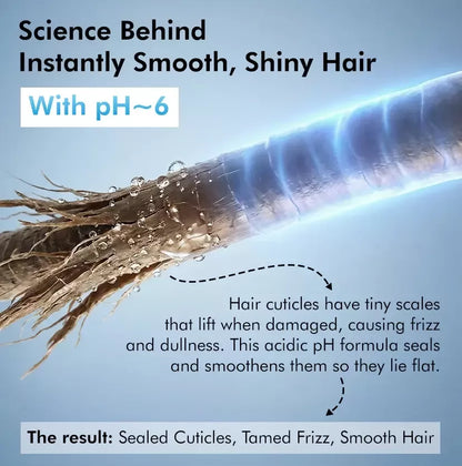 mCaffeine High Shine Glossing Shampoo