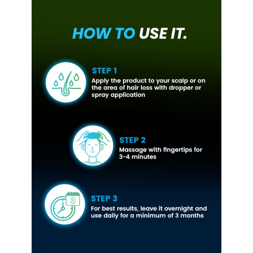Tugain Essentials Hair Growth Serum - Distacart