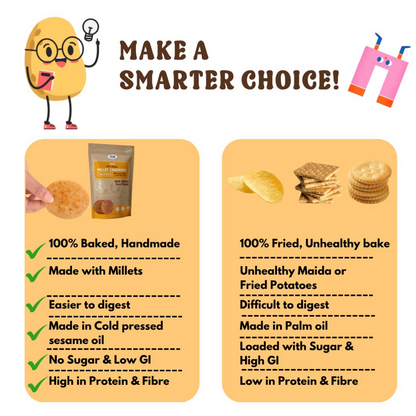 NIHKAN Jowar Millet Crackers - Dista