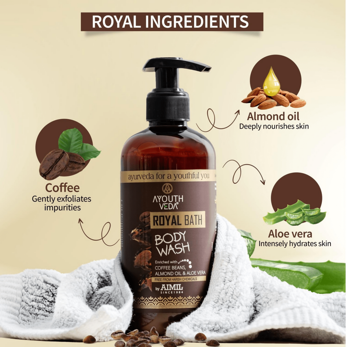 Ayouthveda Royal Bath Body Wash - Distacart